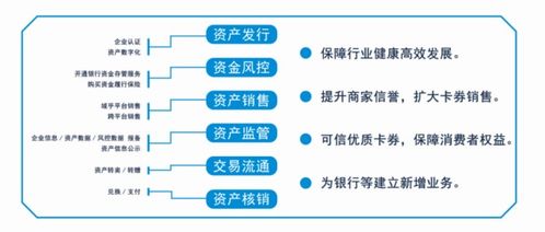域乎正式成為華東大數(shù)據(jù)交易中心會(huì)員單位，強(qiáng)化網(wǎng)絡(luò)技術(shù)服務(wù)能力